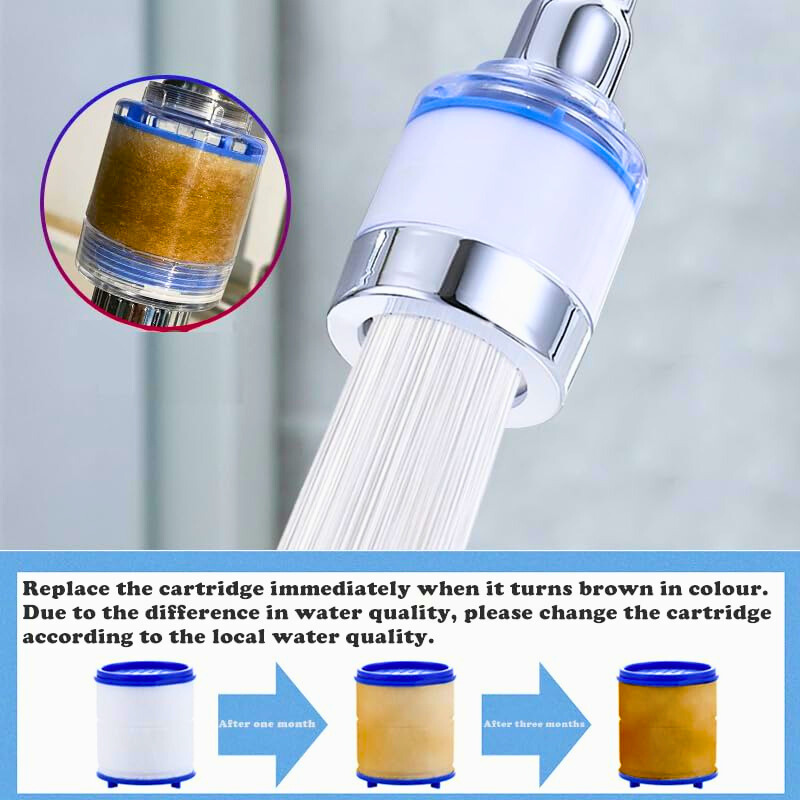 SilkaahWater™ Premium Faucet Filter