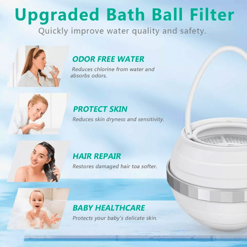 SilkaahWater™ Premium Bath Water Filter Plus Bonus Filter