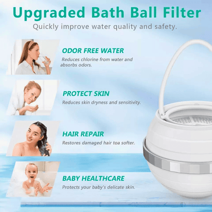 SilkaahWater™ Premium Bath Water Filter Plus Bonus Filter